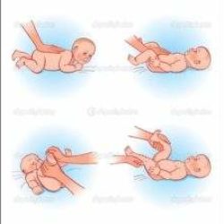 Массаж при вывихе тазобедренного сустава у ребенка